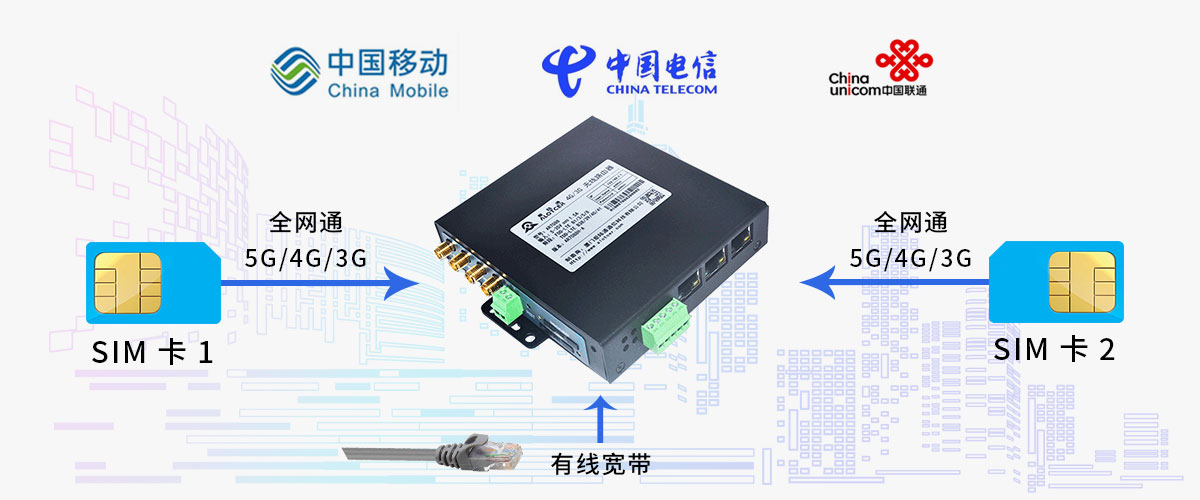 5G工业网关.jpg