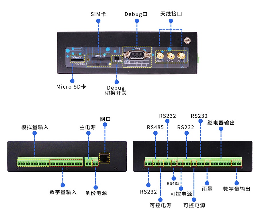 5G水文监测遥测终端机RTU